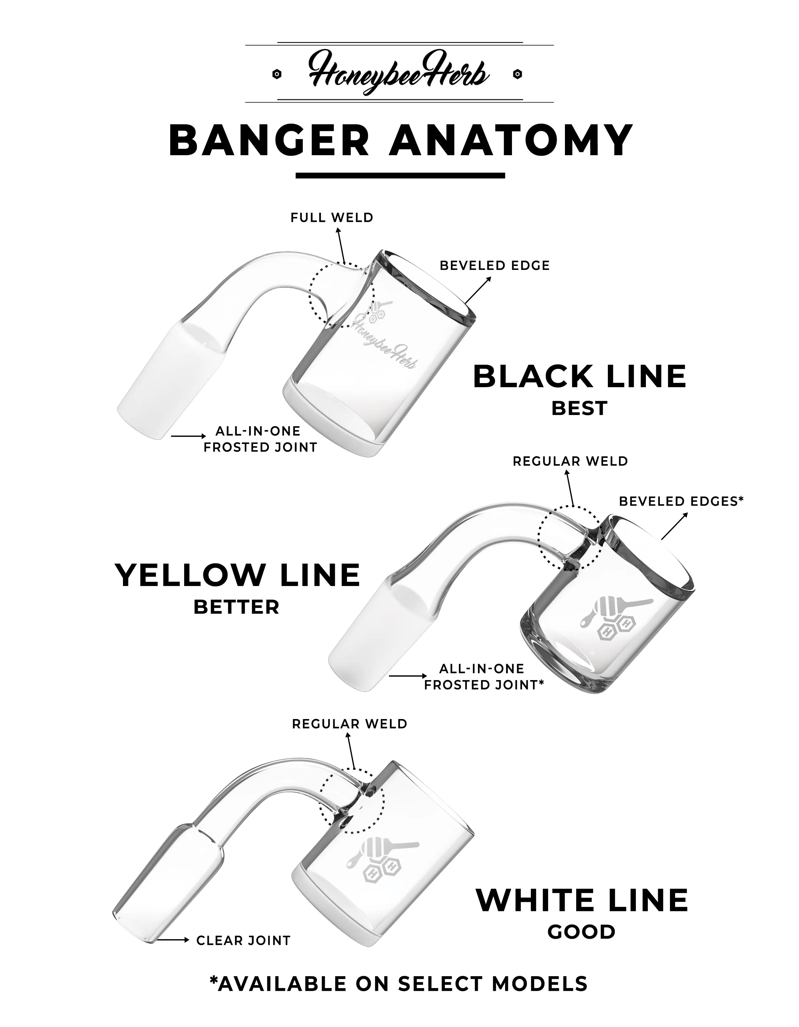 ORIGINAL Angled Top Quartz Banger